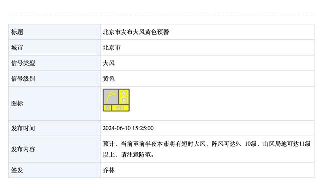 雷竞技raybet下载链接截图1